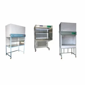 Laminar air flow
